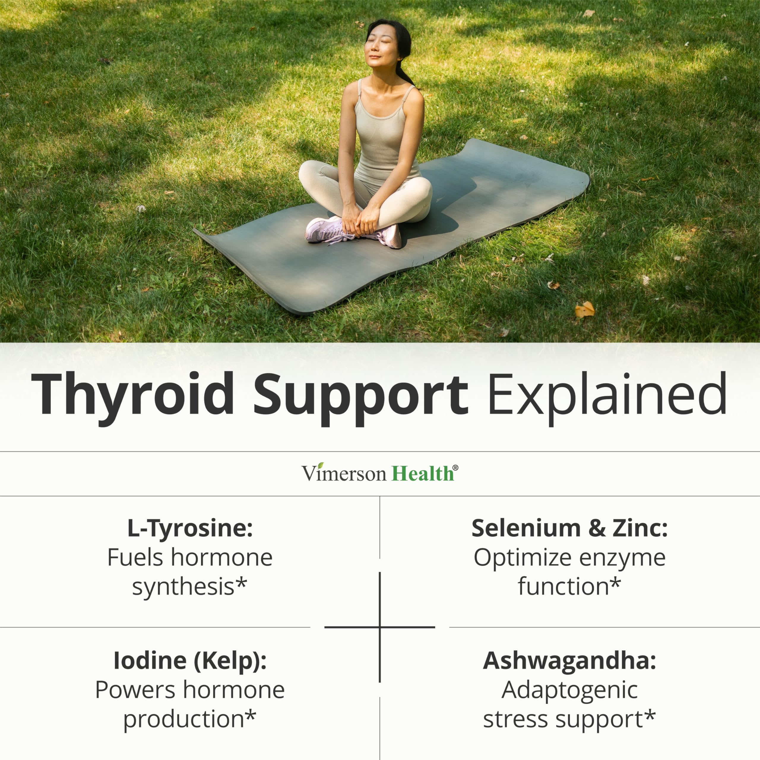 Thyroid Support for Women - Selenium, Iodine, Zinc & Ashwagandha, 60 Caps — Amazon image 3