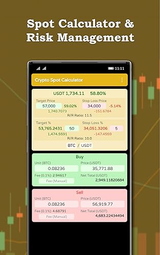 Crypto Spot Trading Calculator and Trade Risk Planner