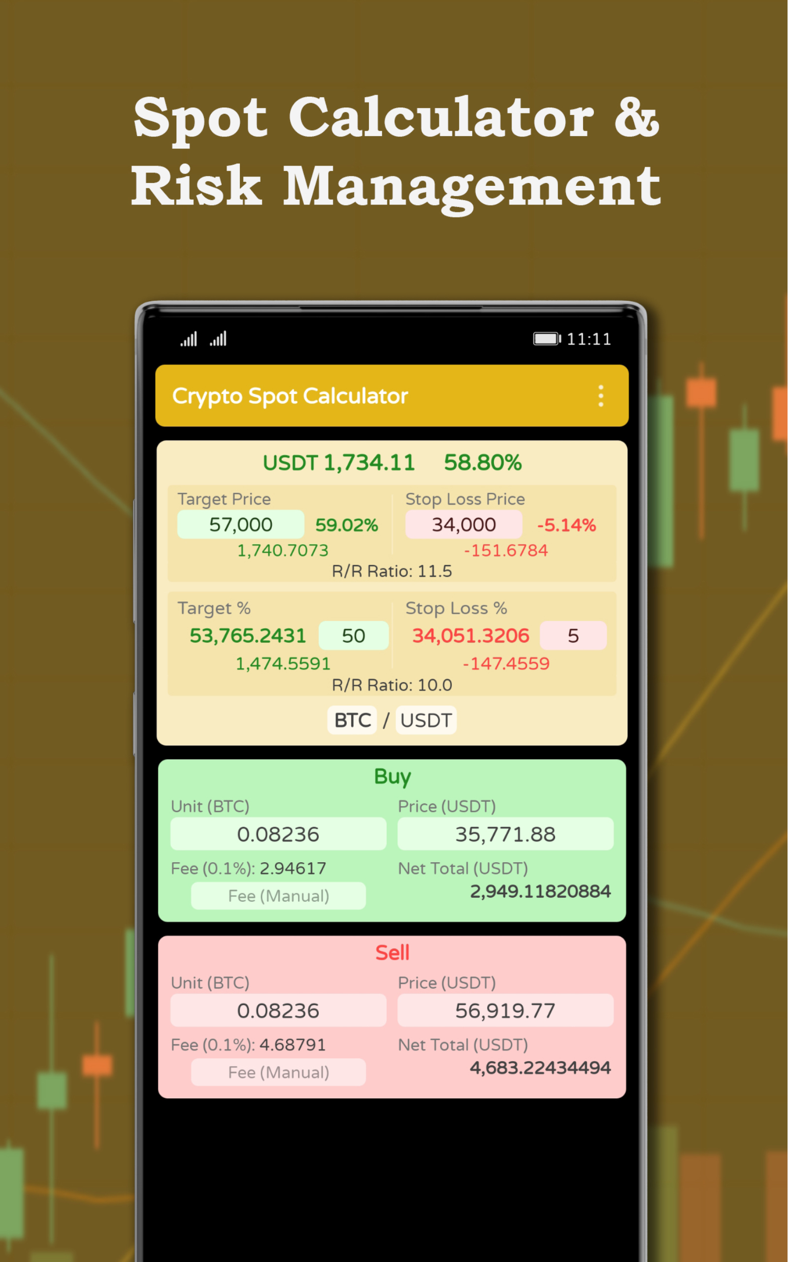 Crypto Spot Trading Calculator and Trade Risk Planner - App on Amazon  Appstore