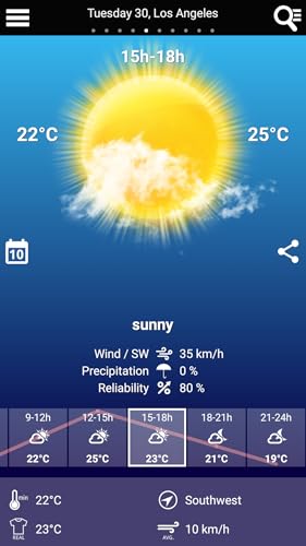 Weather News Pro
