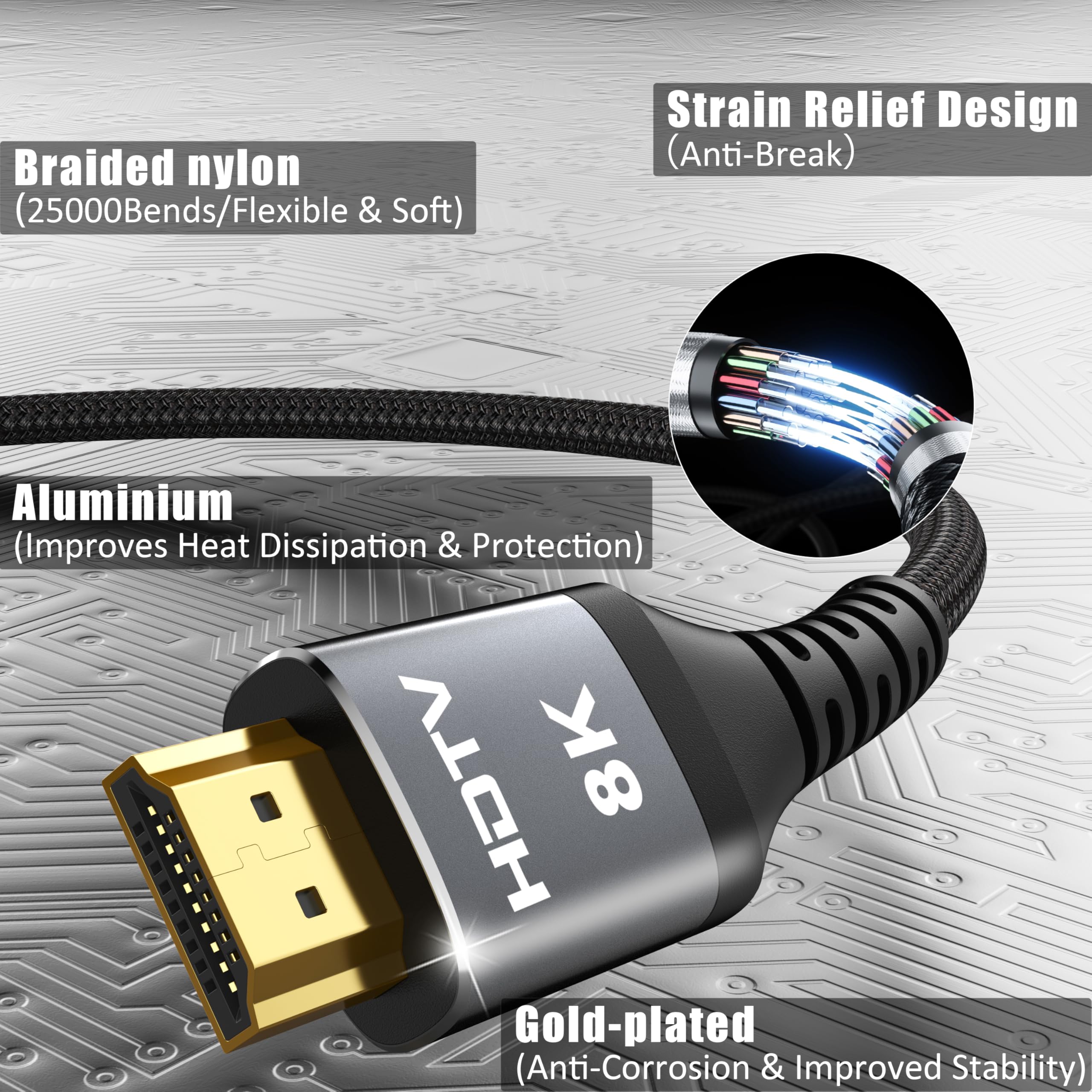 Cavo HDMI 8K, 3 m, confezione da 10 pezzi, cavo da gioco HDMI 2.1, supporto 8K a 60Hz, 4K a 120Hz, HDR10+, SBTM, VRR, QFT, ALLM, 3D, HDCP 2.3 per PS5, Xbox, Nintendo Switch, TV, PC, monitor