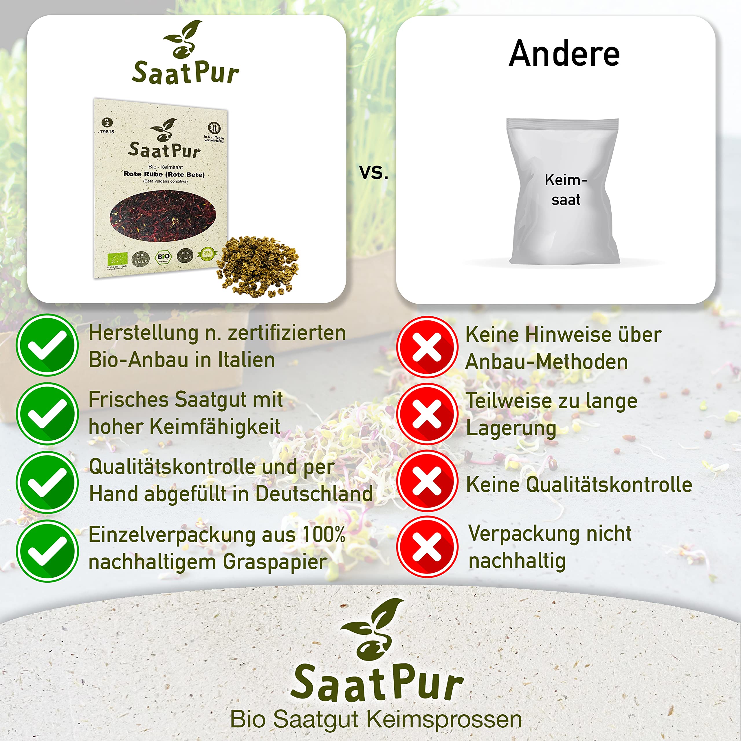 Rote Rübe BIO Keimsprossen von SaatPur - Sprossen, Microgreens - Rote Bete - Großes Tray mit 30 Portionstüten je 30g