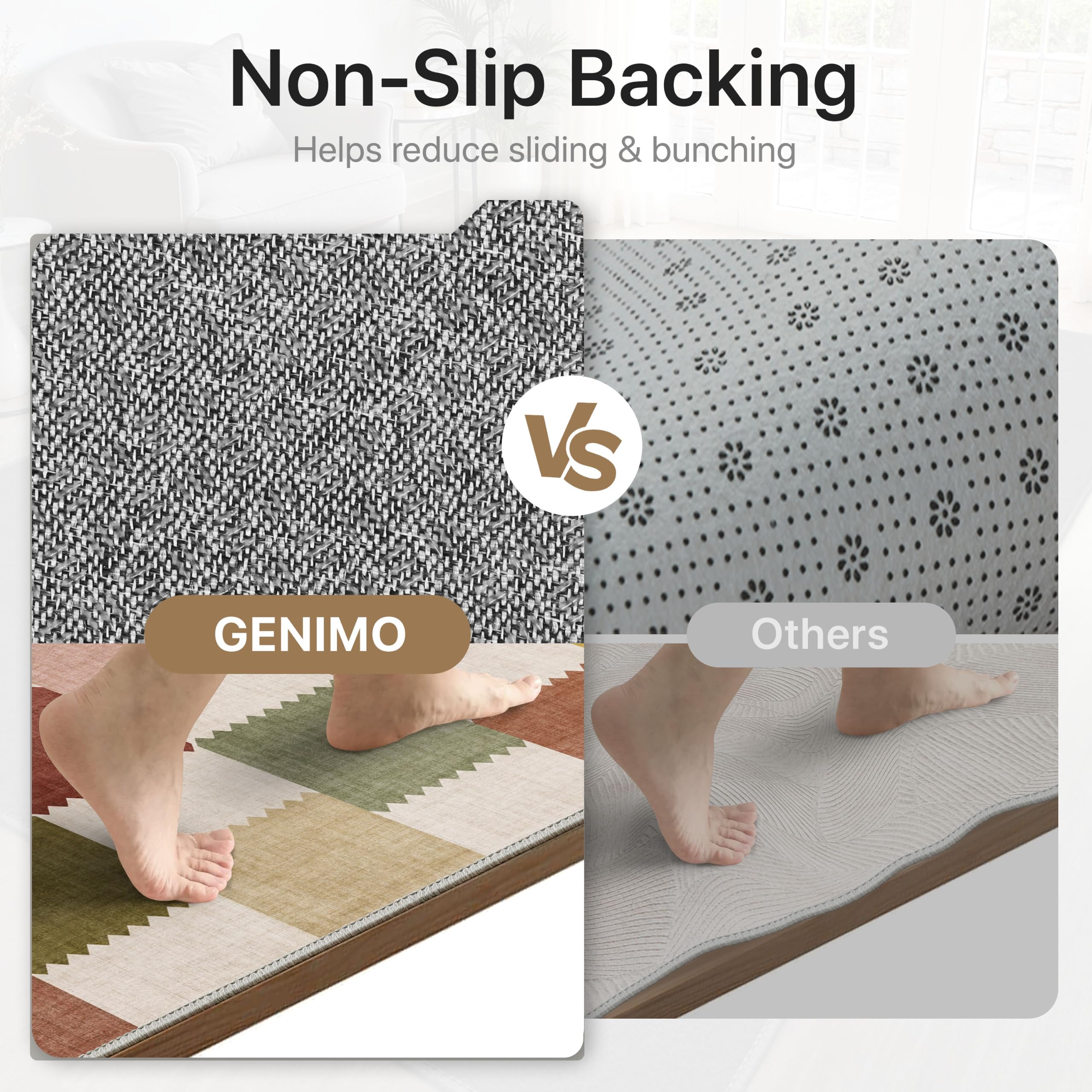 GENIMO Alfombra Moderna SIn Peluche 120X170CM Lavable Antideslizante