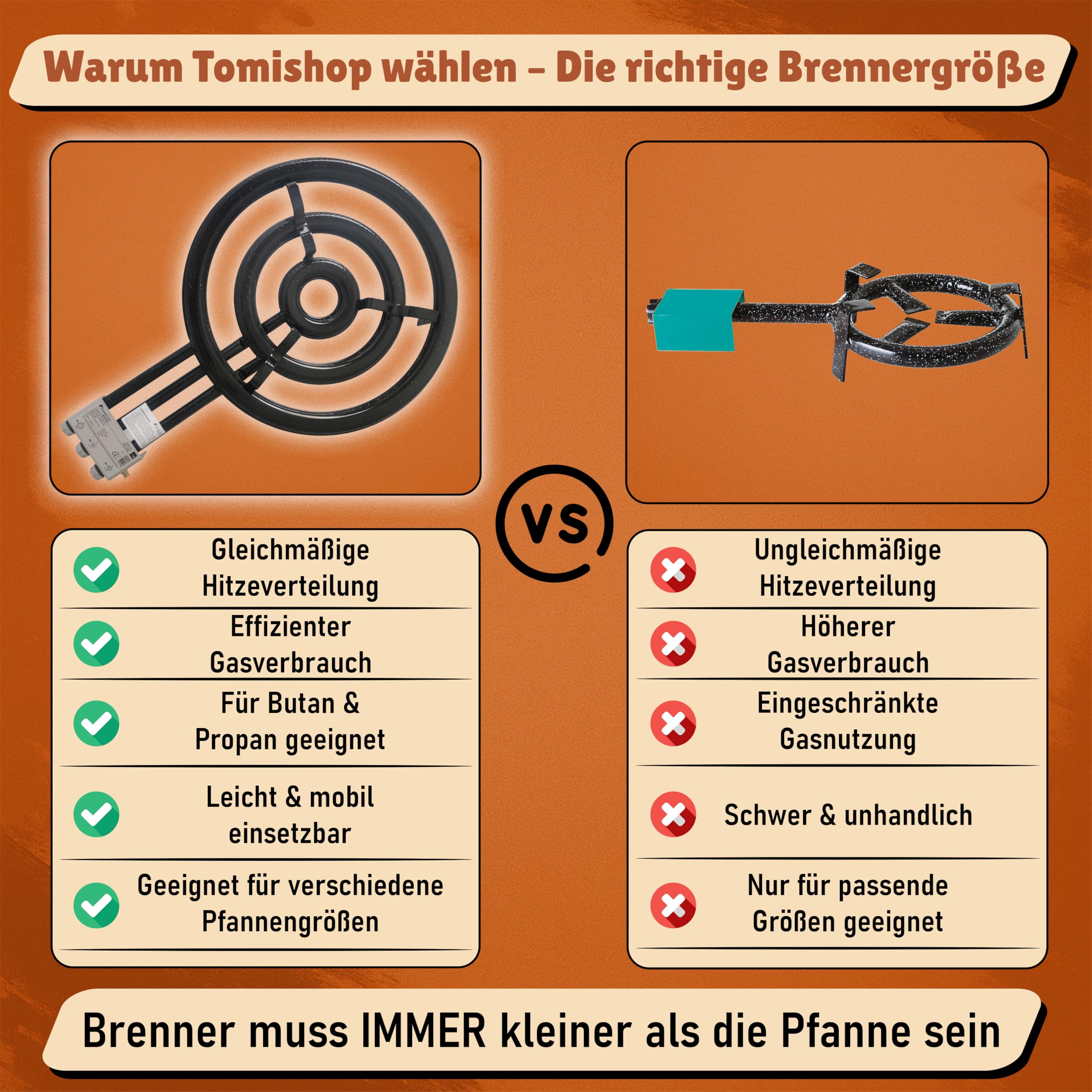 60 cm Gasbrenner für Paella & Grill, 3 Edelstahl-Flammenringe, 30 kW Leistung , Für 30–100 cm Pfannen Propan,Butan und Naturgas Outdoor geeignet.