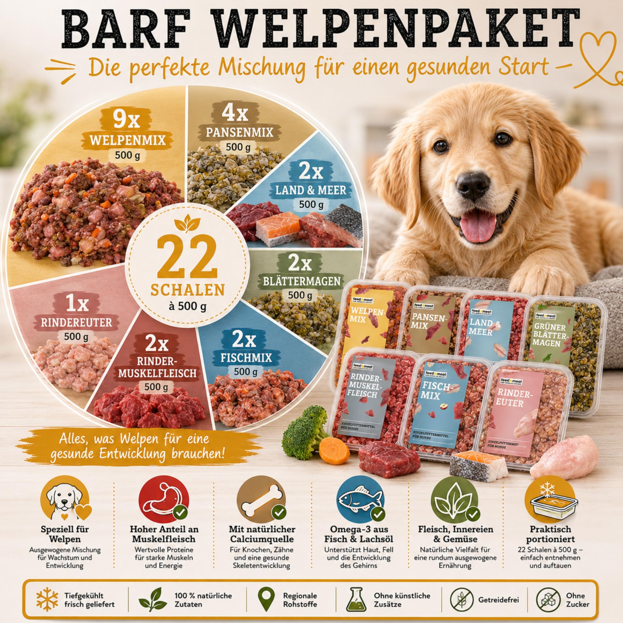 feed&meat Barf Welpenpaket für Einsteiger -frisch und regional -inklusive Broschüre Fertigmenüs und Einzelkomponenten
