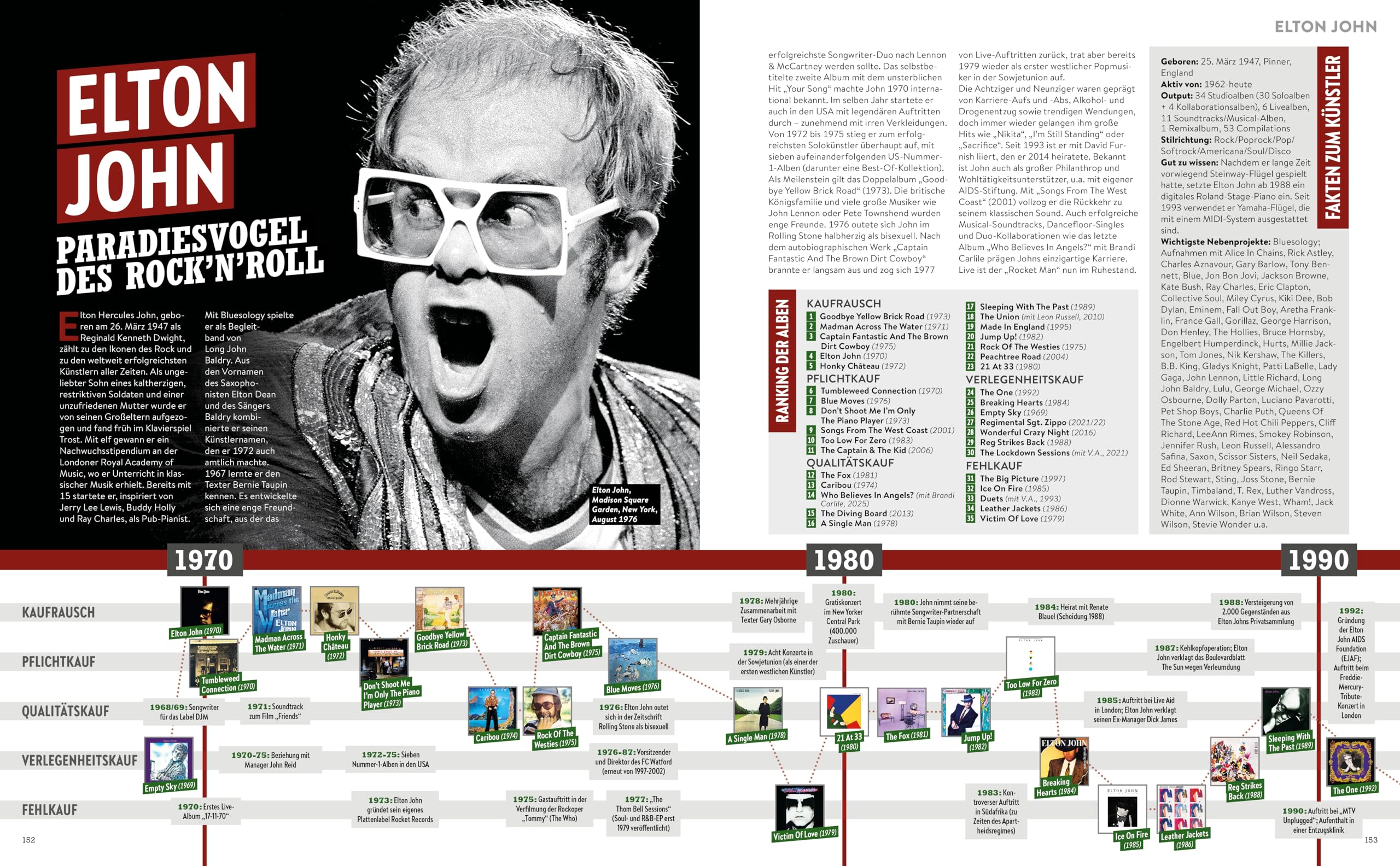 Rock: Das Gesamtwerk der größten Rock-Acts im Check, Teil 6. Ein Eclipsed-Buch.