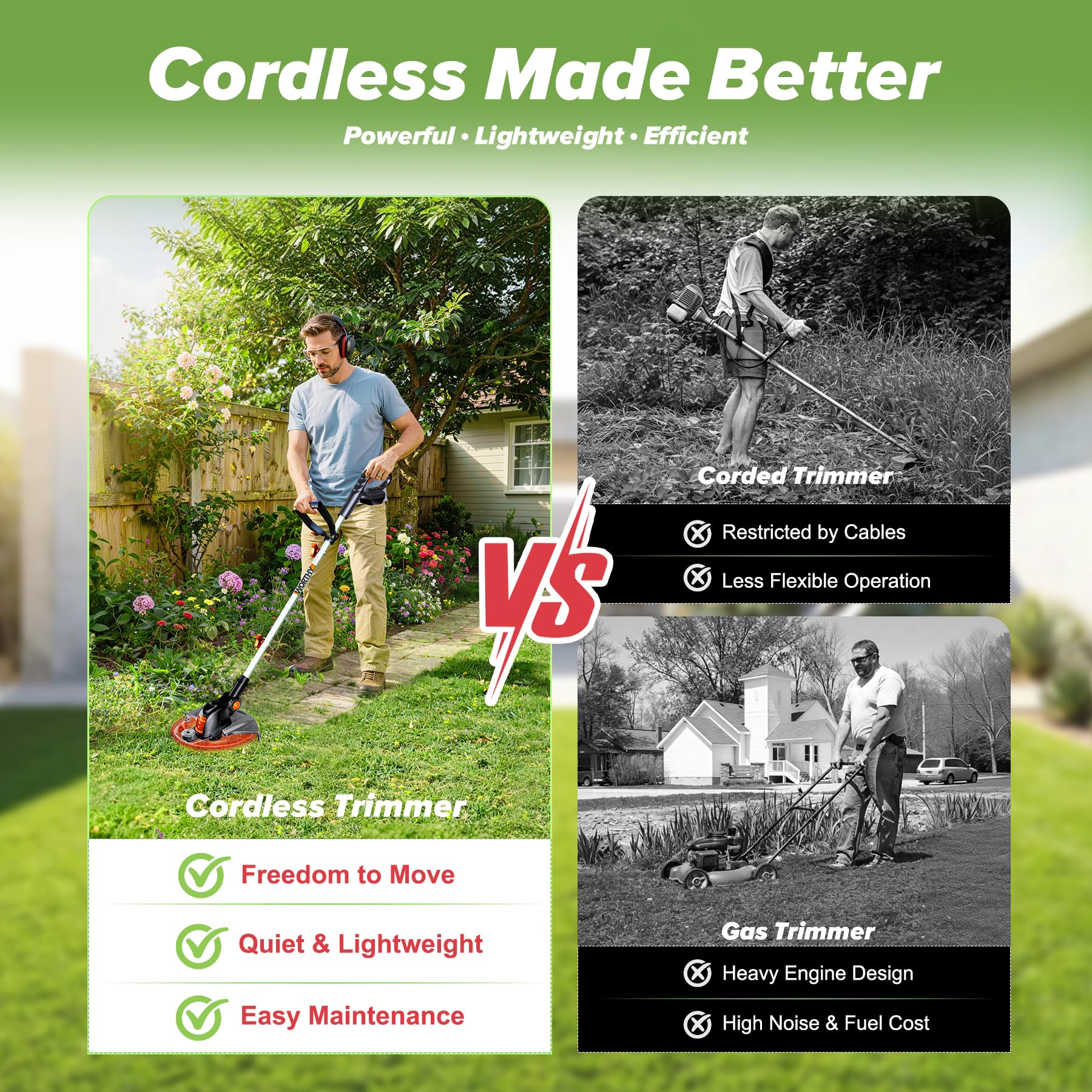 Weed Wacker Weed Eater de 4000 mAh: bordeadora eléctrica inalámbrica de 21 V y recortadora de cuerdas, herramienta de césped 2 en 1, funciona con pilas, cortador de césped de 12 pulgadas con 2