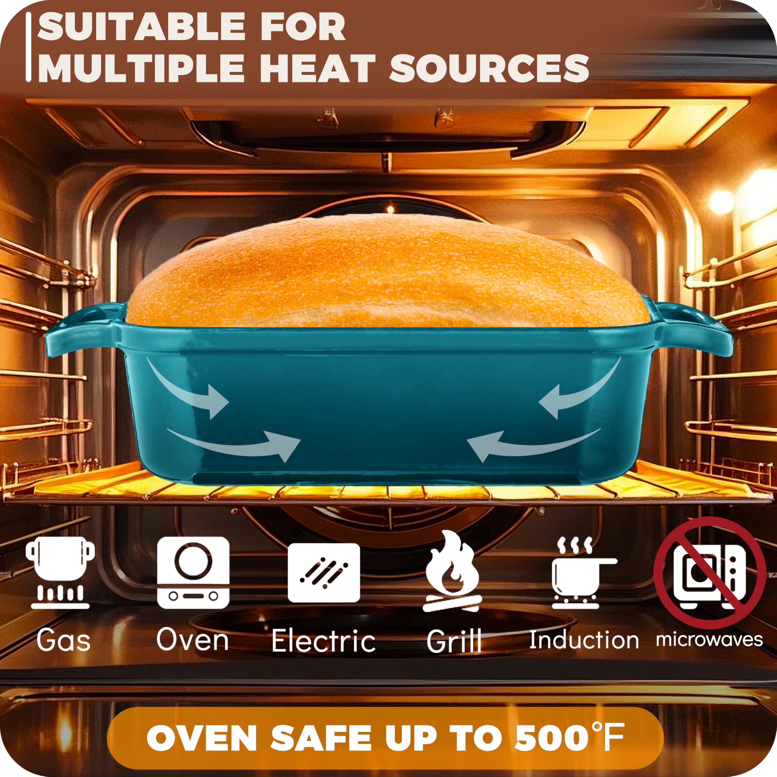 Molde de hierro fundido con tapa, moldes para pan para hornear pan de 9 x 5, sartenes esmaltadas 2 en 1 para pan casero, masa madre, verde azulado