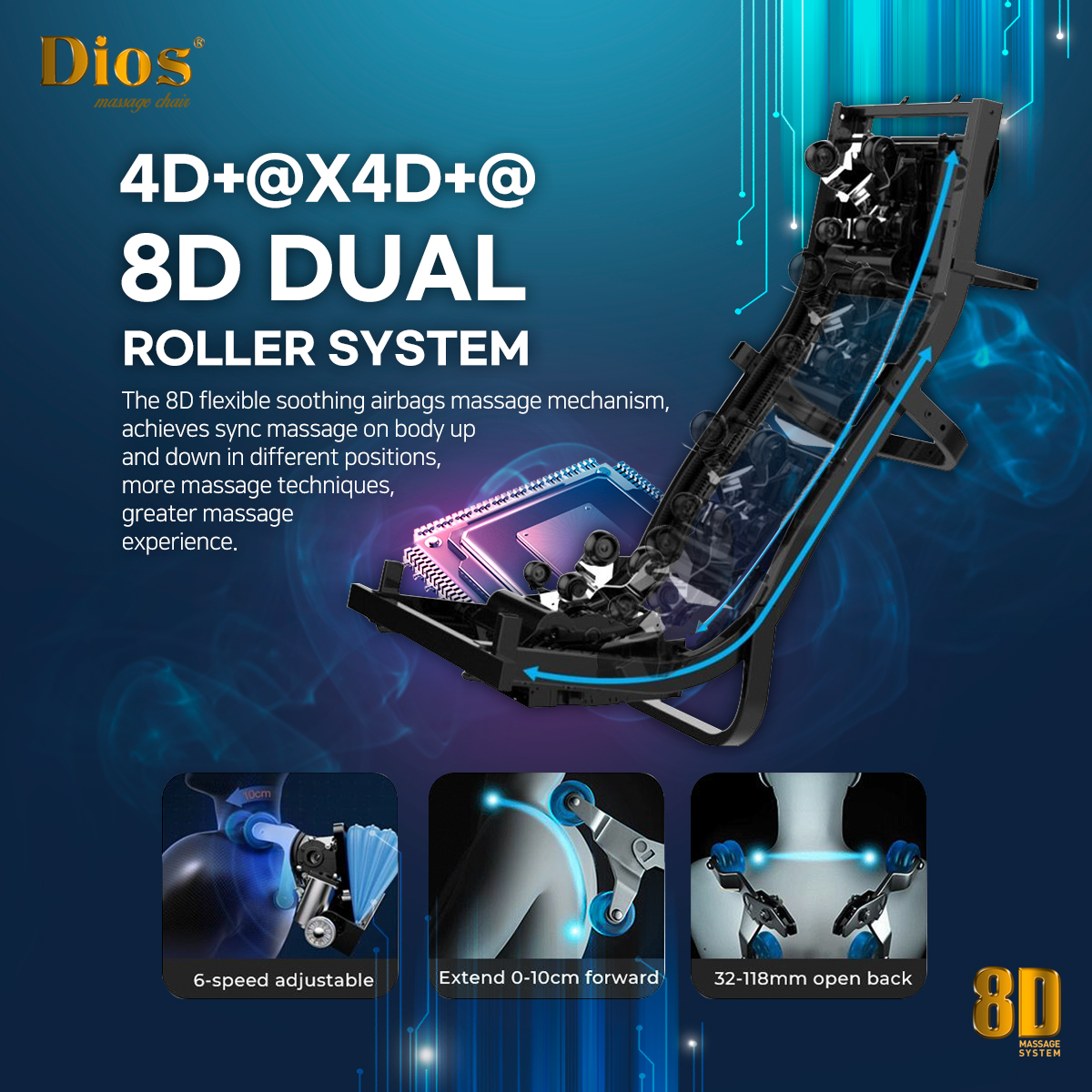 Amazon.com: Dios 8D AI Dual Core (4D+4D) with Air Float System