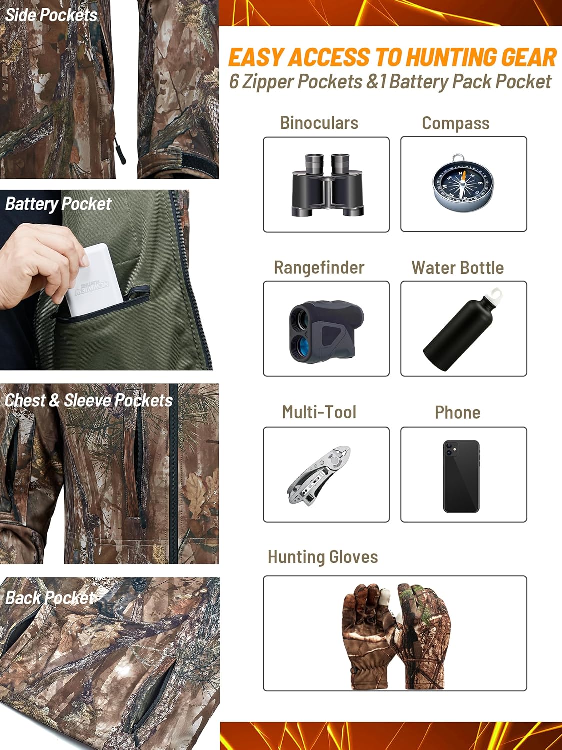 NEW VIEW Men's Heated Jacket with 10000mAh Battery Pack,Electric Heated Coat Rechargeable for Winter Outdoors Hunting Fishing