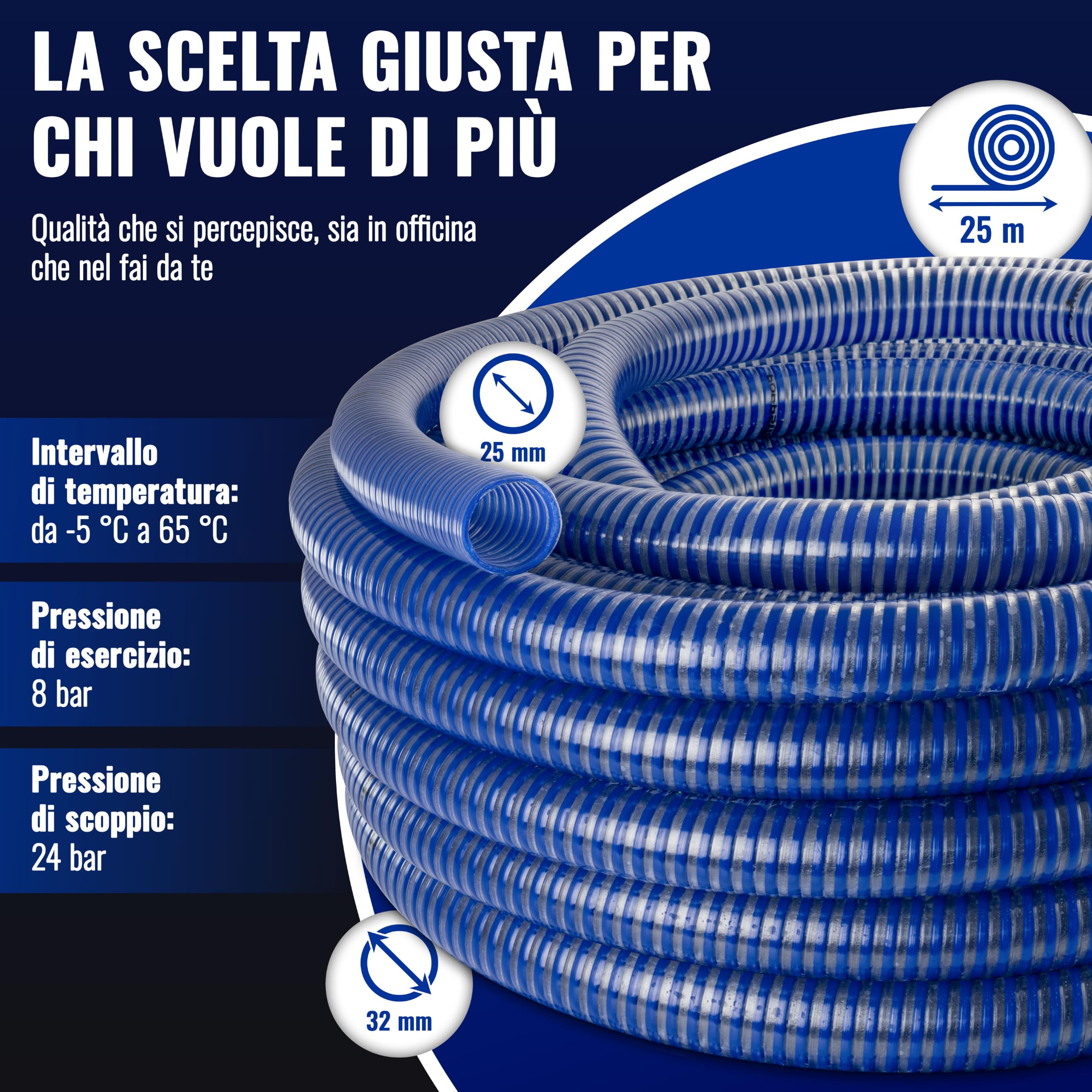 Poppstar PVC Tubo di aspirazione per acqua con spirale 1" (25m diametro interno 25mm/diametro esterno 32, fino a 8 bar) resistente a raggi UV, al vuoto e alla pressione