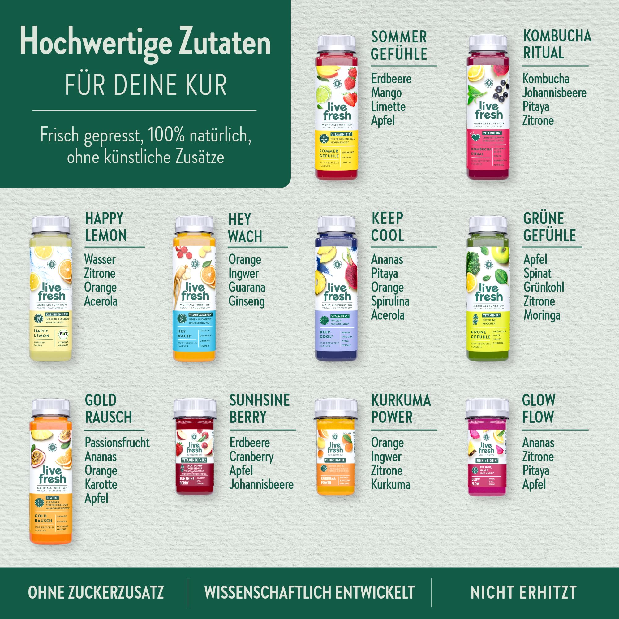 LiveFresh Saftkur 5 Tage – Säfte & Shots kaltgepresst