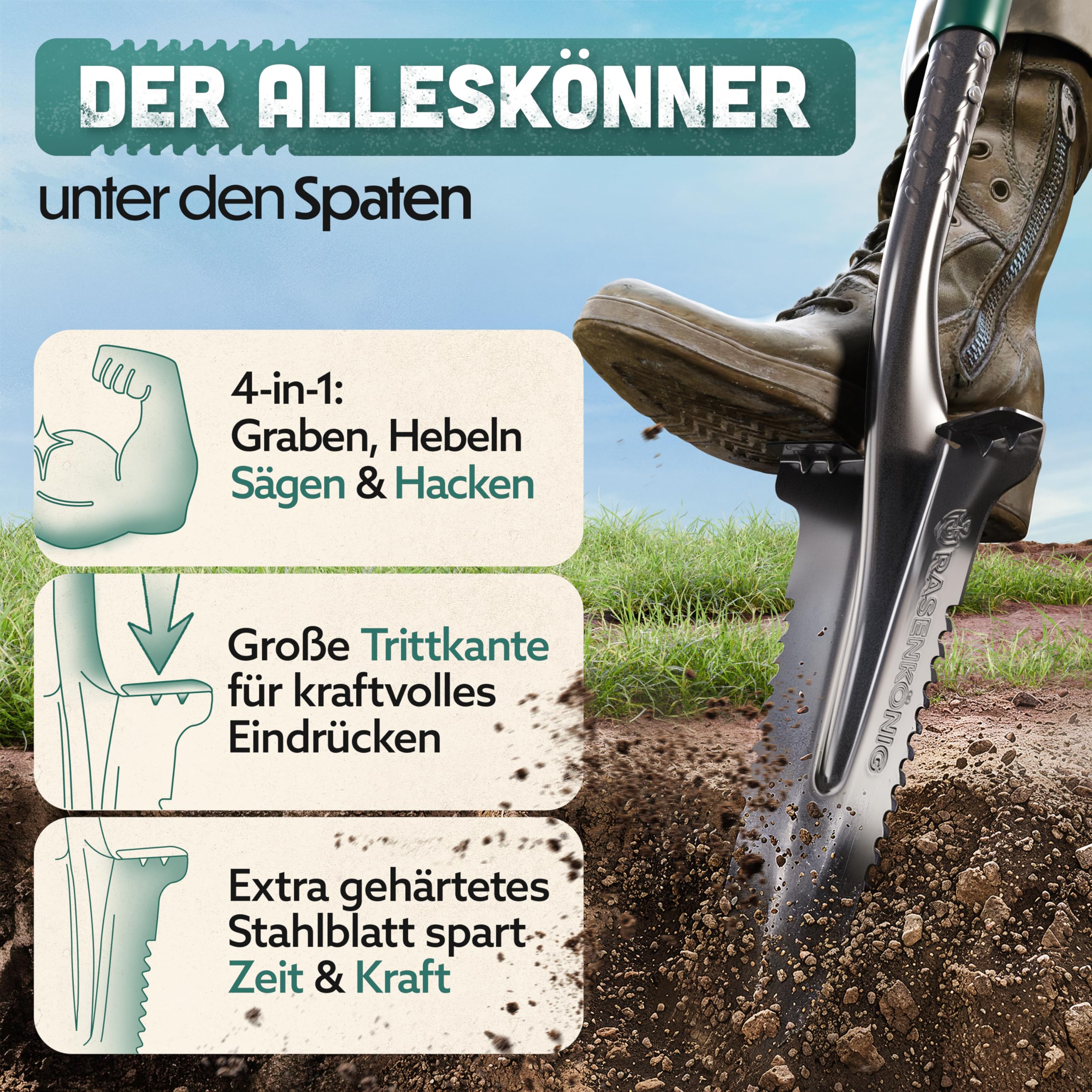 Spaten mit Wurzelsäge Pro [Massivstahl] Wurzelspaten für die Gartenarbeit | mit 20 Sägezähnen, ergonomischem Griff & breiter Trittkante | Stabiler Gartenspaten für leichteres Graben