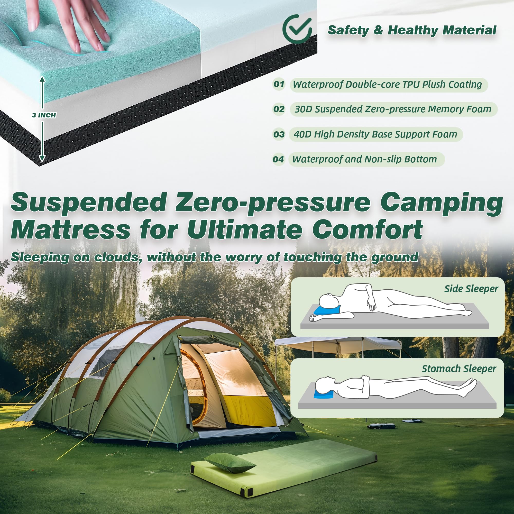 CHICIRIS Outdoor Pad Cushion, MoistureProof Foldable Siting Pad, Portable Black for Outing Outdoor Use Mountaineering Hiking