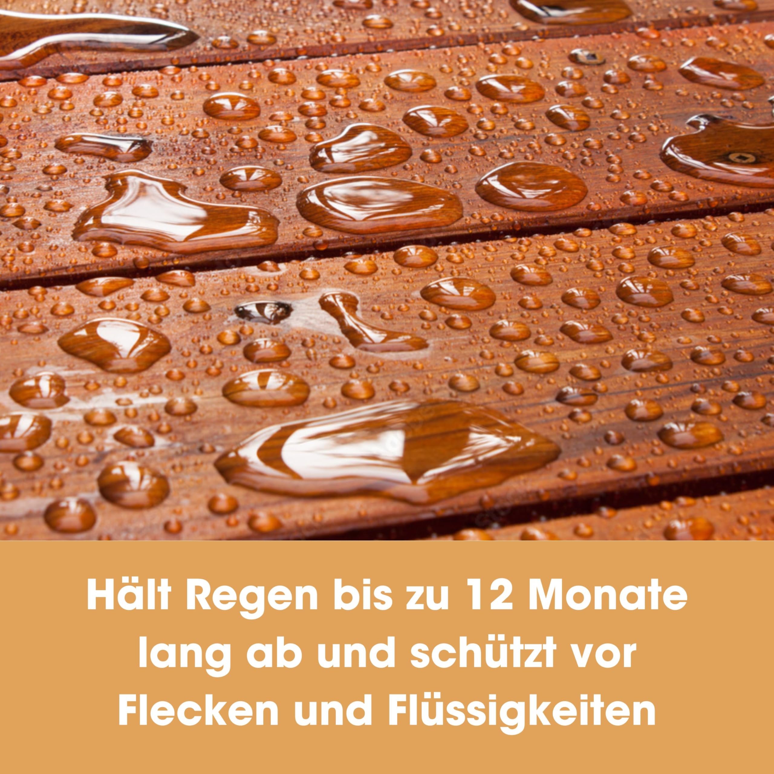 Furniture Clinic Teak Care Kit – Komplettset zur Reinigung & Restaurierung von Gartenmöbeln aus Holz – Enthält Teaköl, Teakreiniger & Teakaufheller