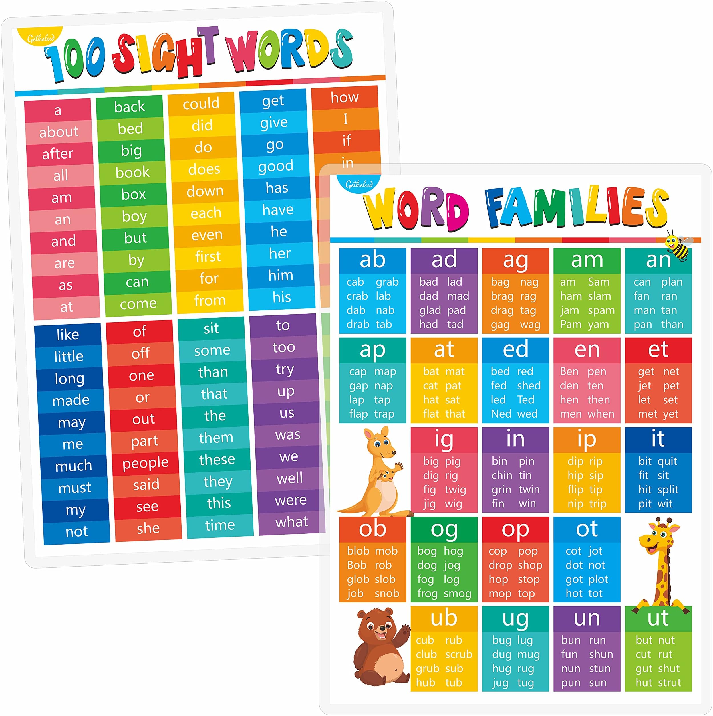 2 pieces Laminated Sight Words and Word Families Posters, Laminated Educational Poster Charts, Classroom Decorations Learning Tools Table Chart Posters for Kids, Elementary Middle School Classroom