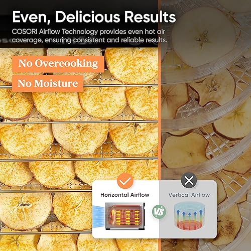 Vista 18 de COSORI - Deshidratadora de alimentos (50 recetas) con control de temperatura, 6 bandejas de acero inoxidable, listada ETL, para charqui, fruta, Negro