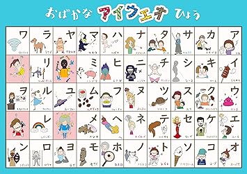 Amazon お風呂学習ポスター ひらがな カタカナ Abc カタカナ ひらがな カタカナ 漢字 おもちゃ