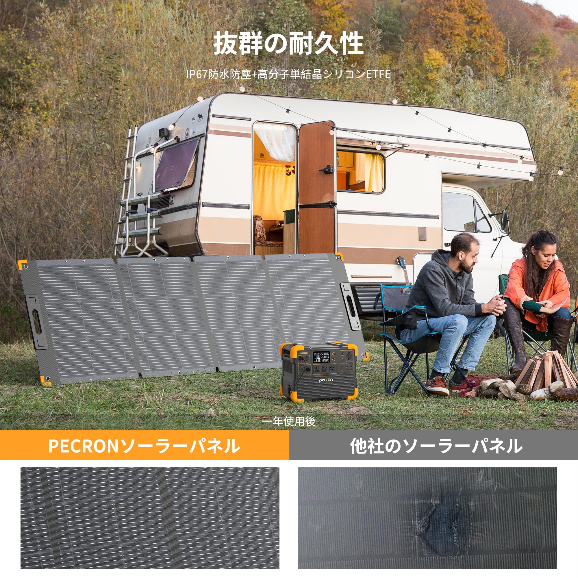 Amazon.co.jp: PECRON ソーラーパネル 200W 39V/5.1A 軽薄版 折り畳み