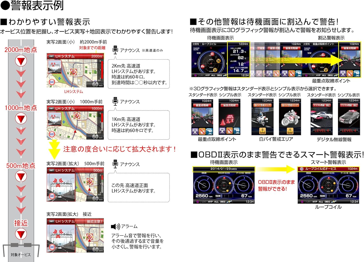 Examples of warning displays for different distances and types of alerts