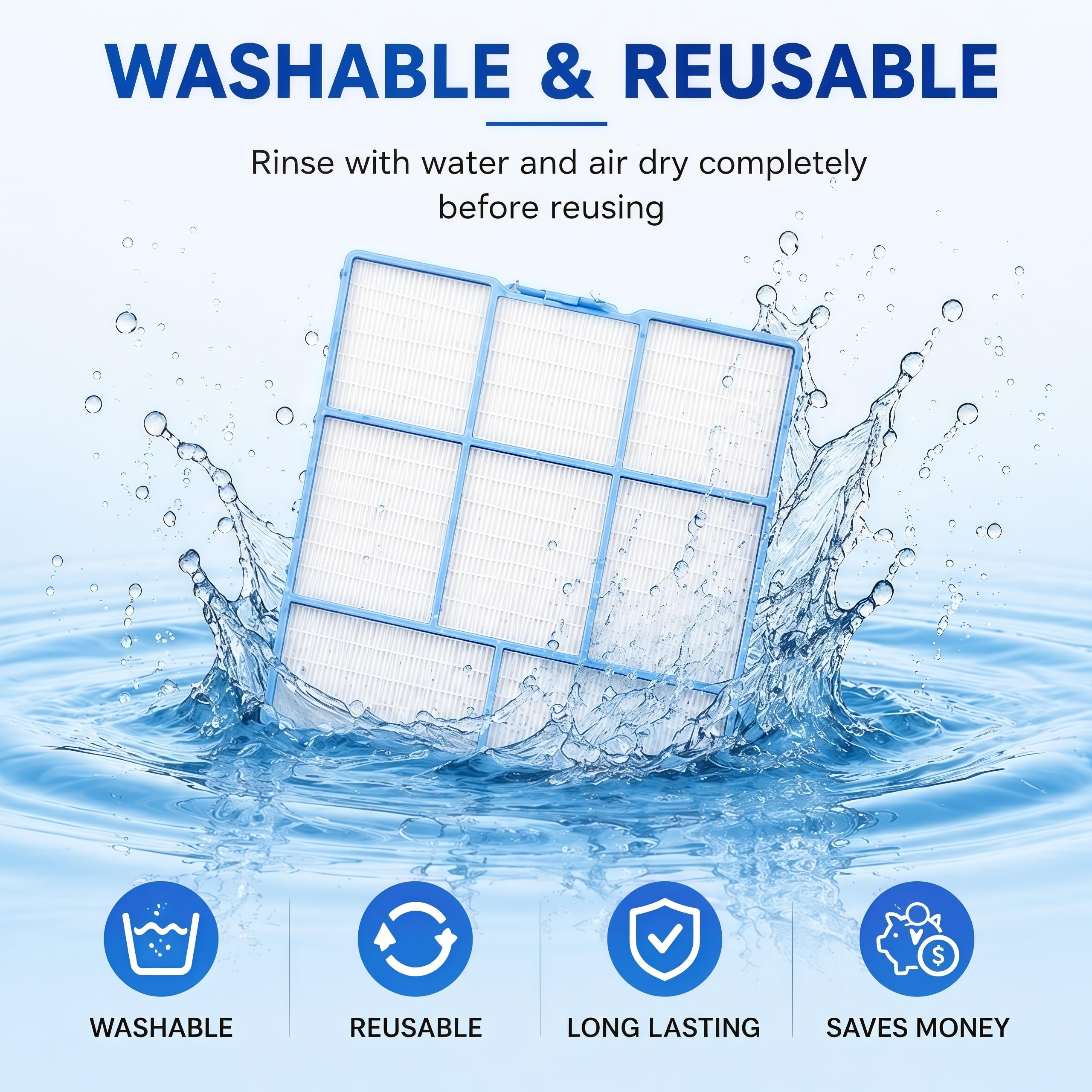 Filtro Condizionatore Compatibile con Hitachi Serie RAS, Lavabile e Riutilizzabile, Telaio in Plastica, 28.6x30.2x33 cm e 29.3x33 cm