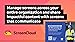 ScreenCloud Digital Signage Player