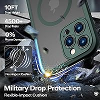 Vista 93 de ImpactStrong Magnetic Guard Designed for iPhone 14 Pro Max Case [Camera Protection] [Military Grade Drop Tested] [Compatible with MagSafe] Slim Black