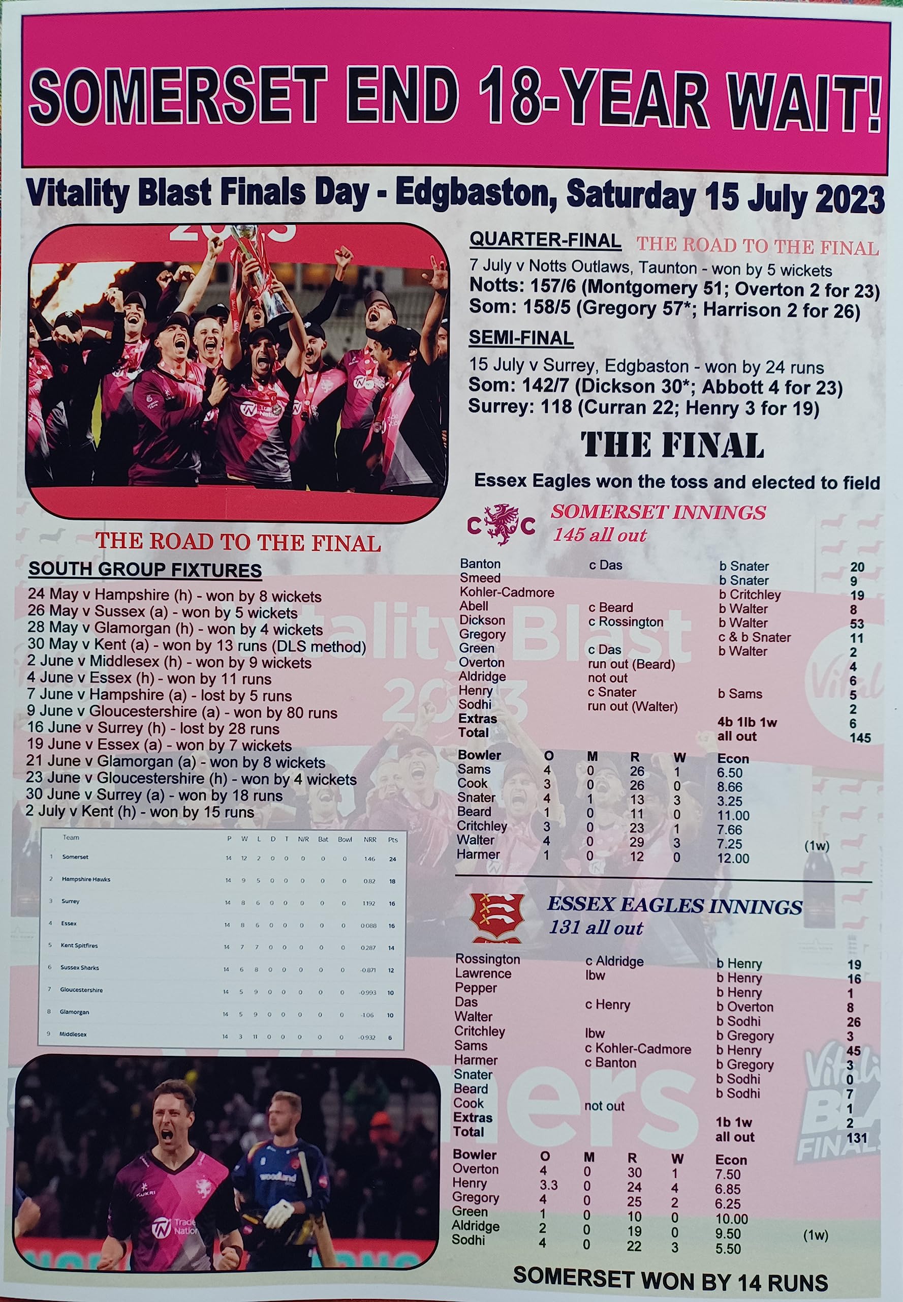 Somerset CCC Vitality Blast t20 cricket winners 2023 - souvenir print