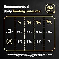 Vista 5 de Cesar Filets in Gravy, alimento húmedo para perros adultos, sabor New York Strip, comida húmeda para perros, bandejas de 3.5 onzas, 24