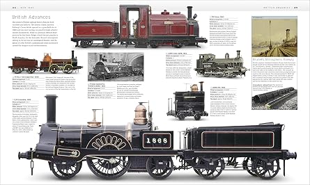 Train: The Definitive Visual History