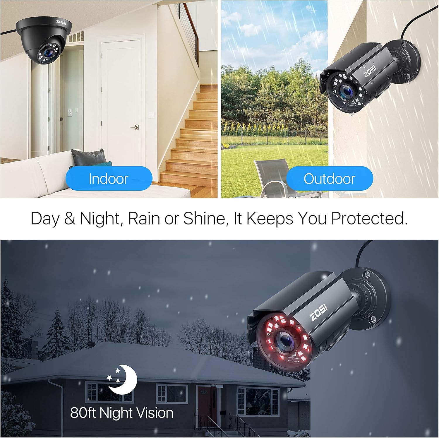 ZOSI 5MP Lite Home Security Camera System with 1TB Hard Drive,8CH H.265+ CCTV DVR,8pcs 1080P 1920TVL Weatherproof Surveillance Cameras,80ft Night Vision,Motion Alert,Remote Access for 24/7 Recording