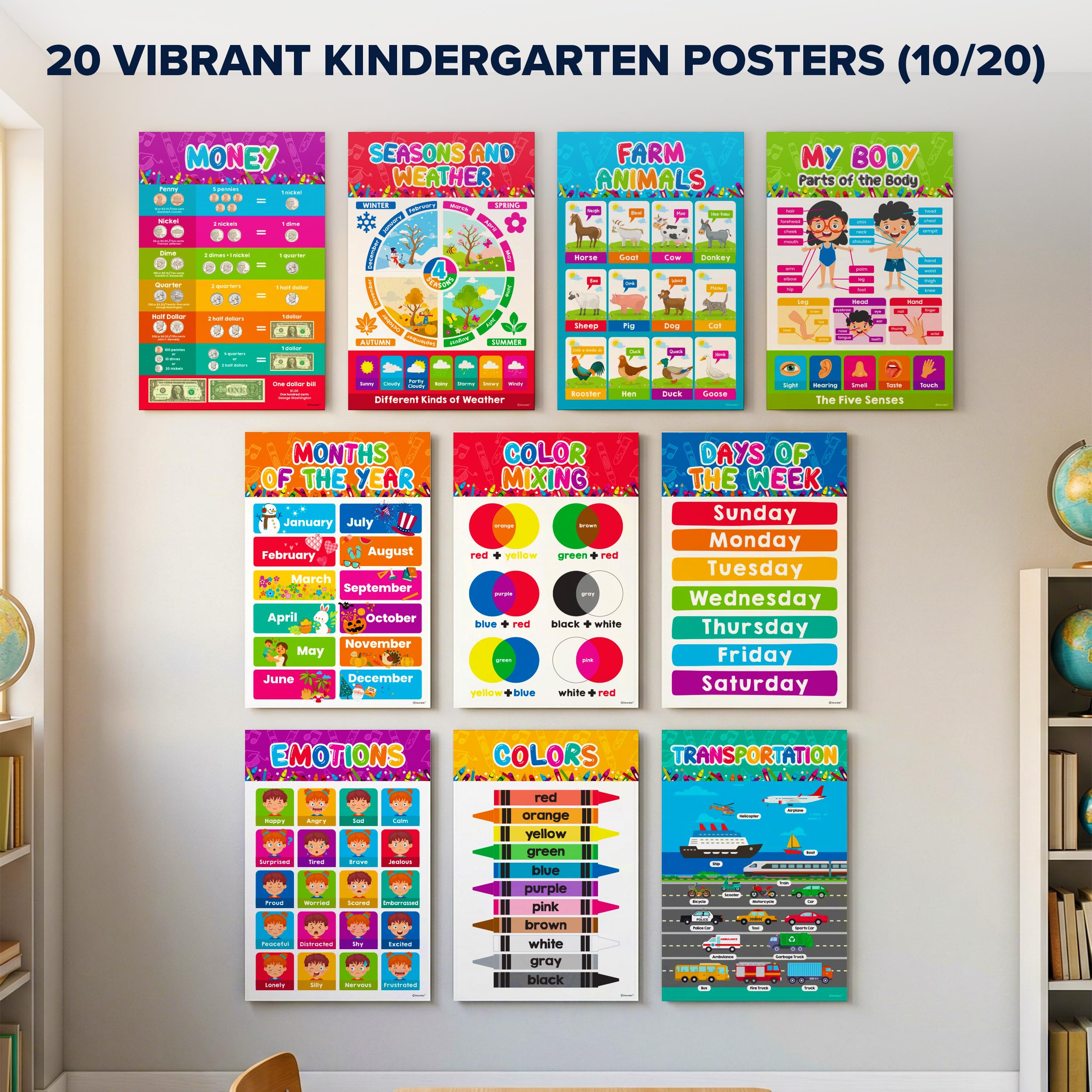 Snapklik.com : Decorably 20 Vibrant Learning Posters For Toddlers 1-3 ...