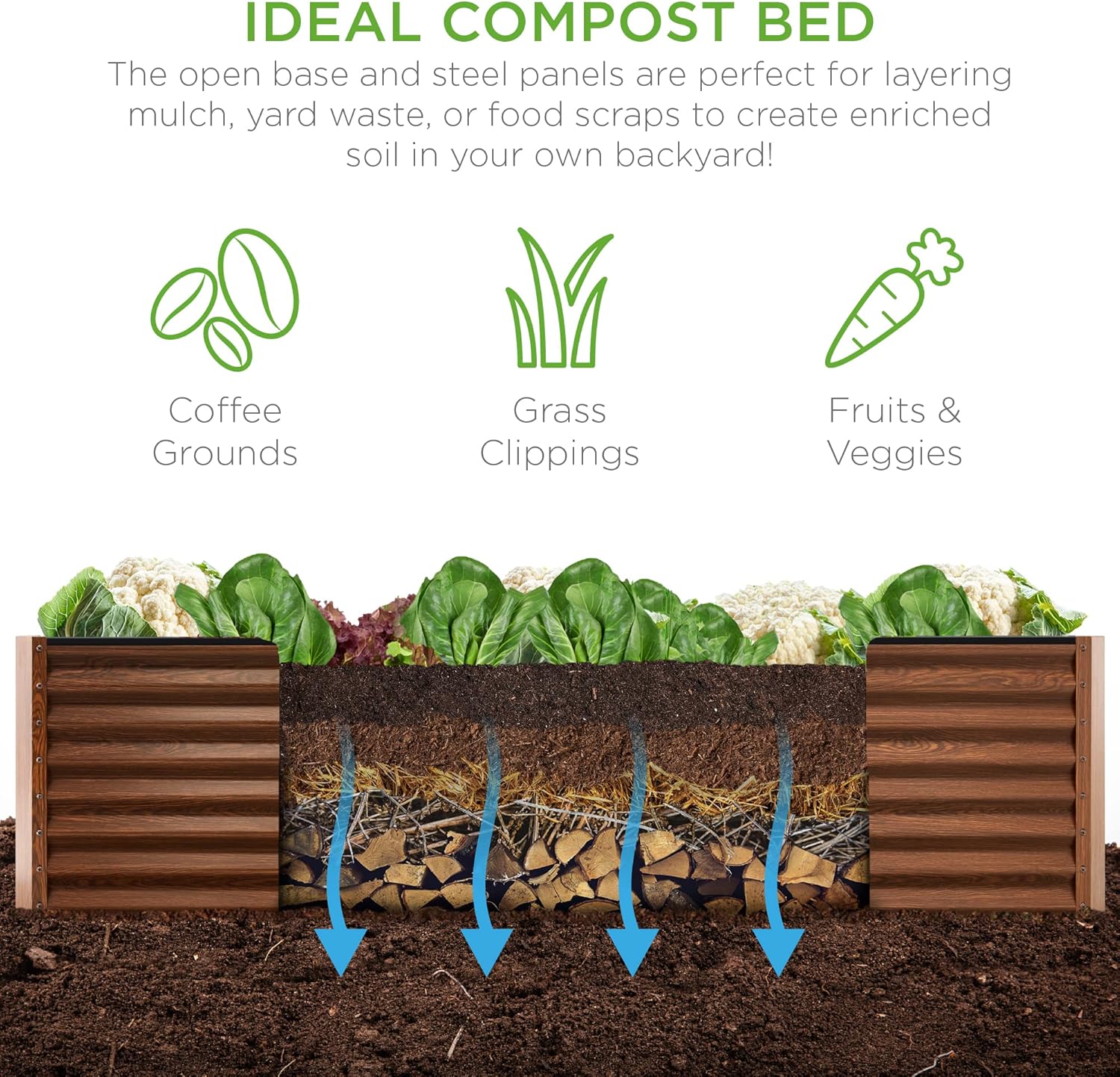 Best Choice Products 8x4x2ft Outdoor Metal Raised Garden Bed, Deep Root Planter Box for Vegetables, Herbs & Flowers, 478-Gallon Capacity, 100% Non Toxic Materials - Wood Grain