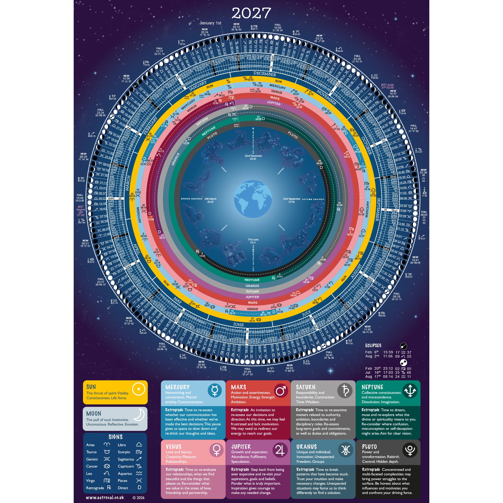 Astrocal Planet Moon Calendar Lunar Phase Poster 2027, A2 Wall Moon Mandala