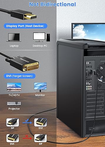 Miniatura 5 de FOINNEX Cable DisplayPort a DVI, puerto de pantalla DP a cable DVI, DP a DVI-D de 6 pies hasta 1080P 60Hz, compatible con Lenovo, Dell, HP, monitor