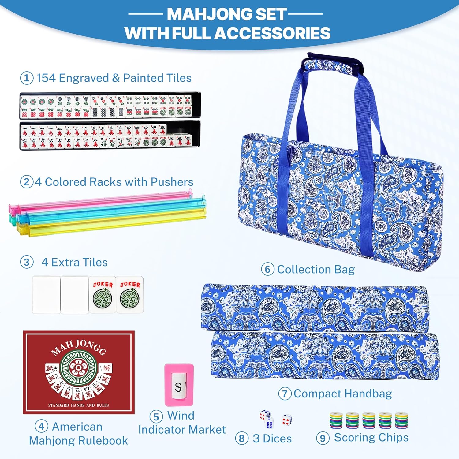 American Mahjong Tile Set with Blue Printed Carrying Bag, 154 Premium Tiles and Accessories, 4 All-in-One Rack/Pushers, Mahjong Game Set
