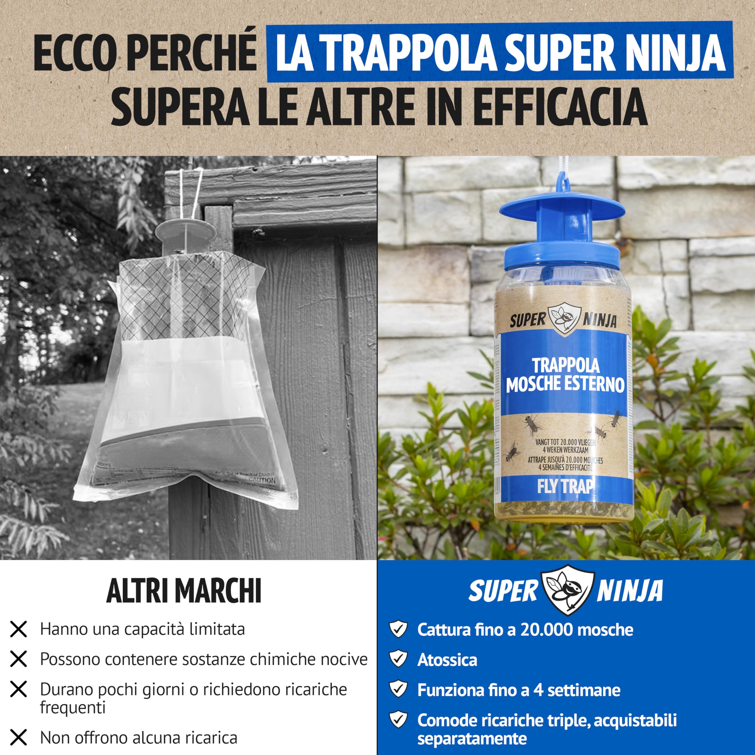 Super Ninja Trappola per Mosche Riutilizzabile Atossico Cattura 20.000 Mosche Durata 4 Settimane