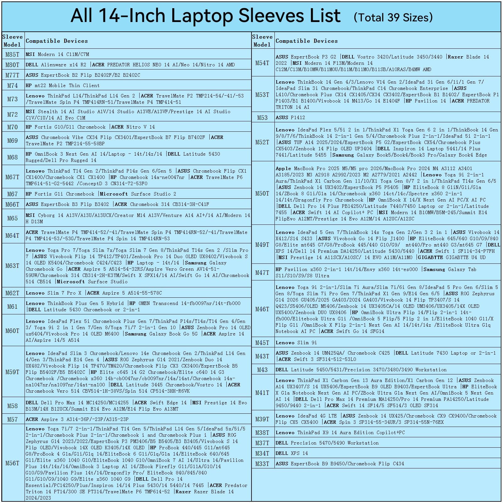 Smatree M56TP Twarde ochronne 14 cali Etui na laptop do HP/DELL/Lenovo