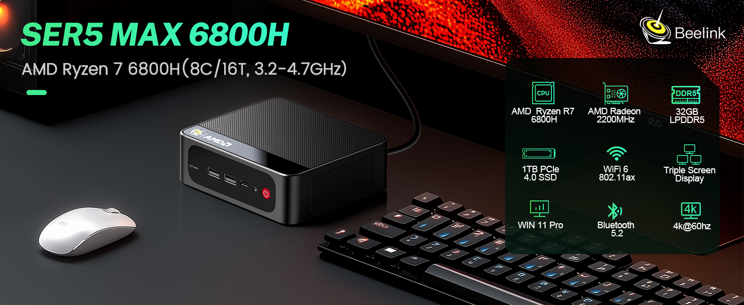 Amazon.com: Beelink Mini PC, AMD Ryzen 7 6800H(up to 4.7GHz