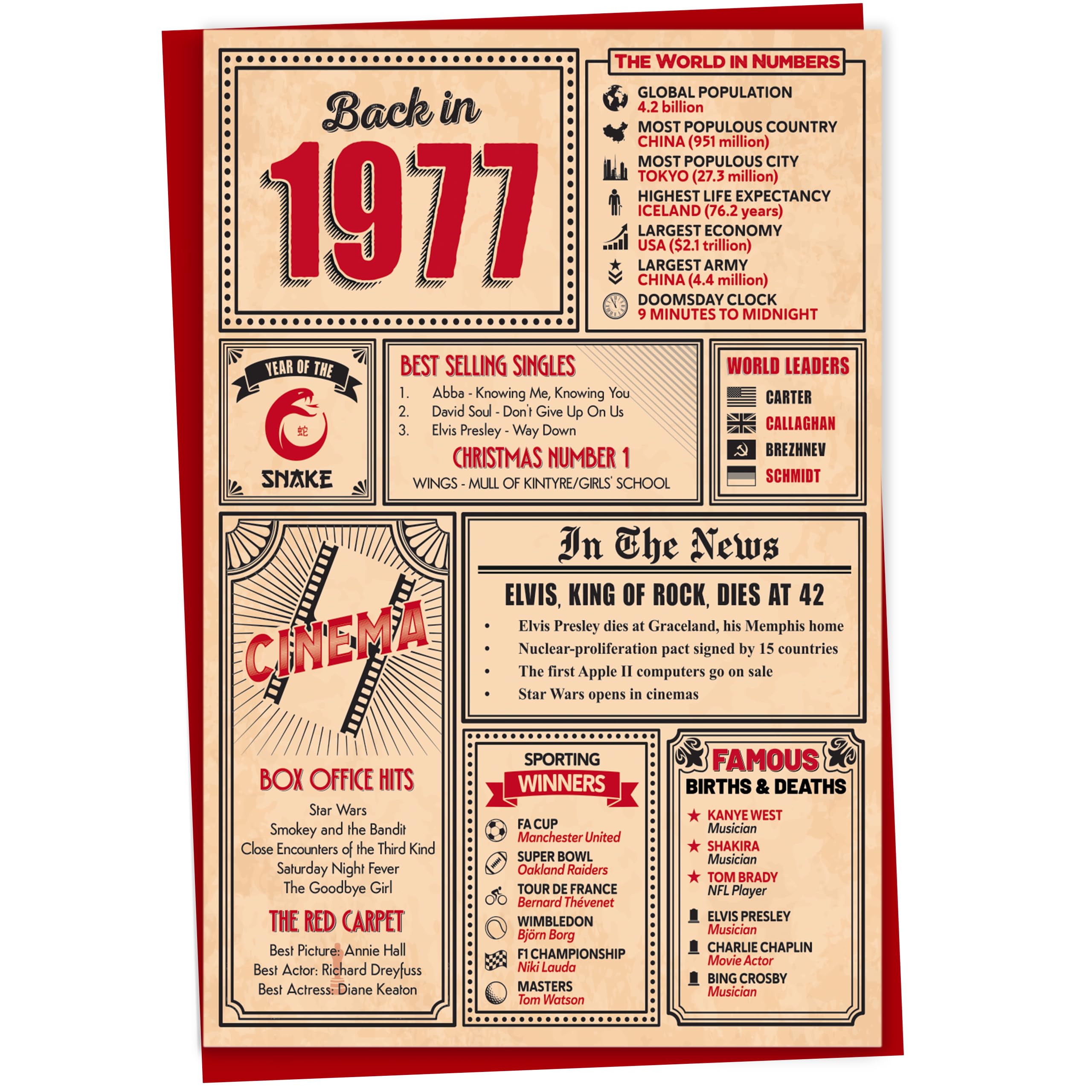 50th Birthday Card - Back in 1976 In This Year Card, Greeting Card for Men and Women, Birthday Cards for Women, Birthday Cards for Men, 50th Anniversary Card, 5x7 — view 45