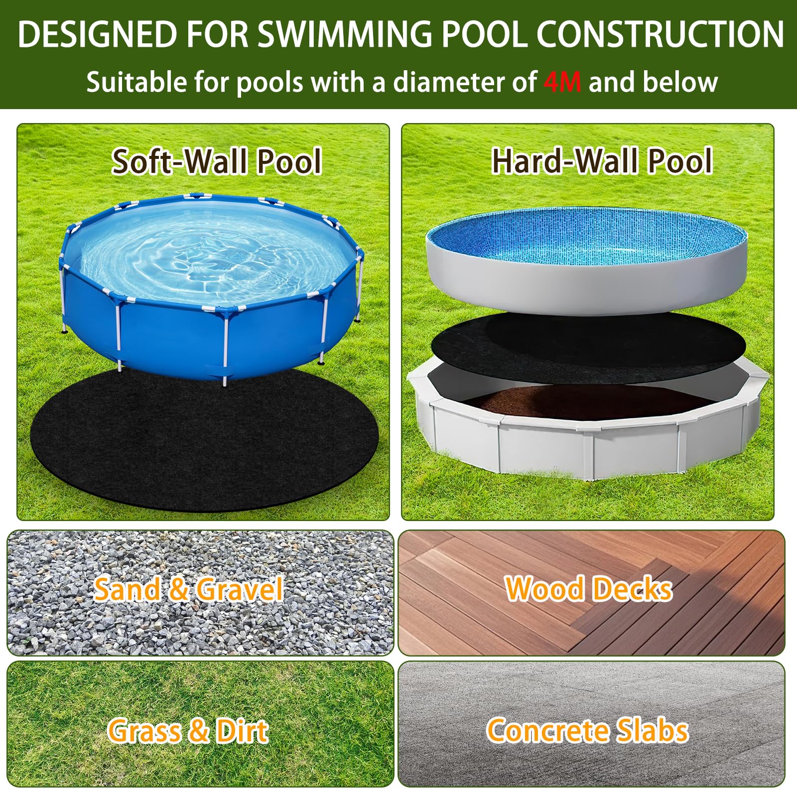 PoolUnterlage Pool Unterlage Rund 400 cm Outdoor, Pool Bodenmatte, Whirlpool Unterlage, Bodenschutzmatte, Whirlpool Matte, Poolfolie Poolmatten Schutzboden