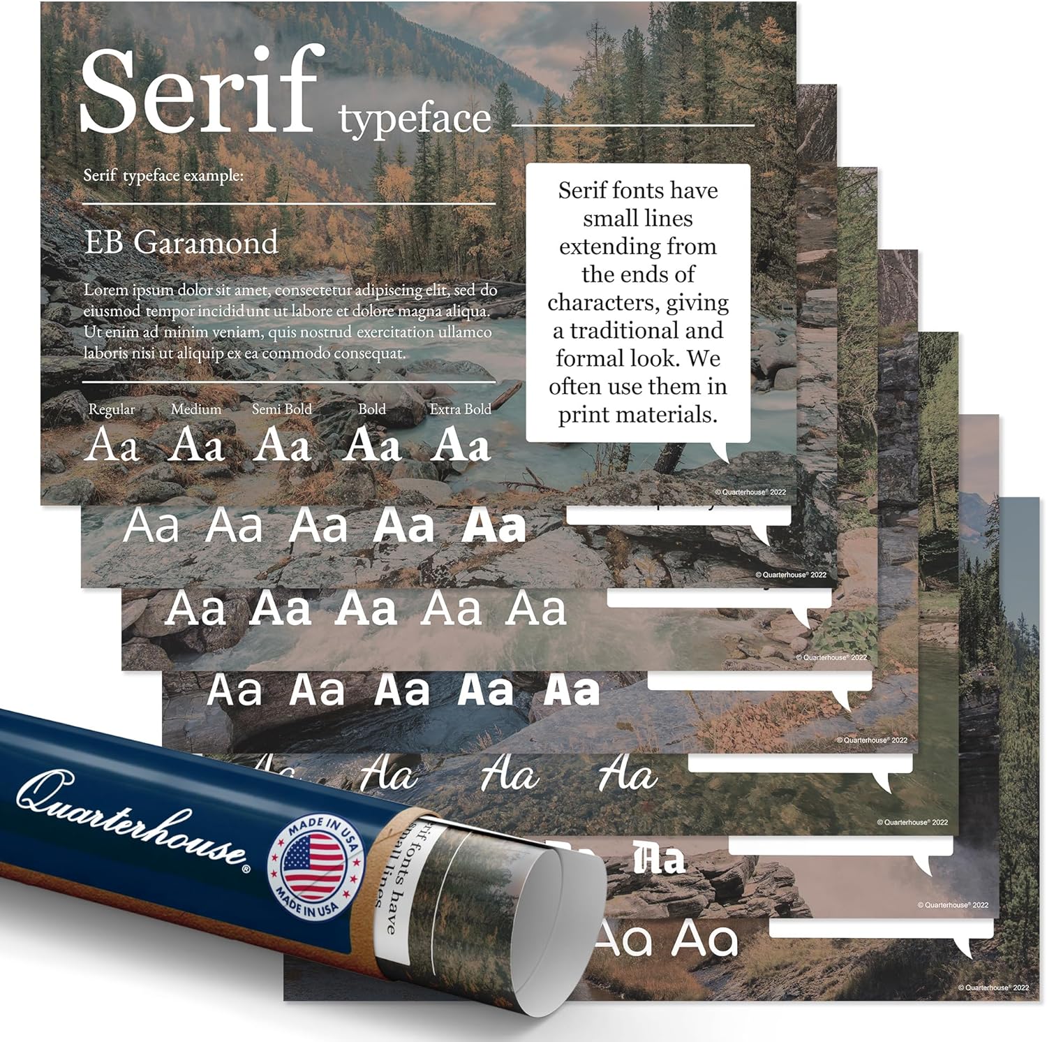Quarterhouse 7 Poster Typography (Typeface) Set, Art Classroom Learning Materials for K-12 Students and Teachers, 12 x 18 Inches, Made in USA