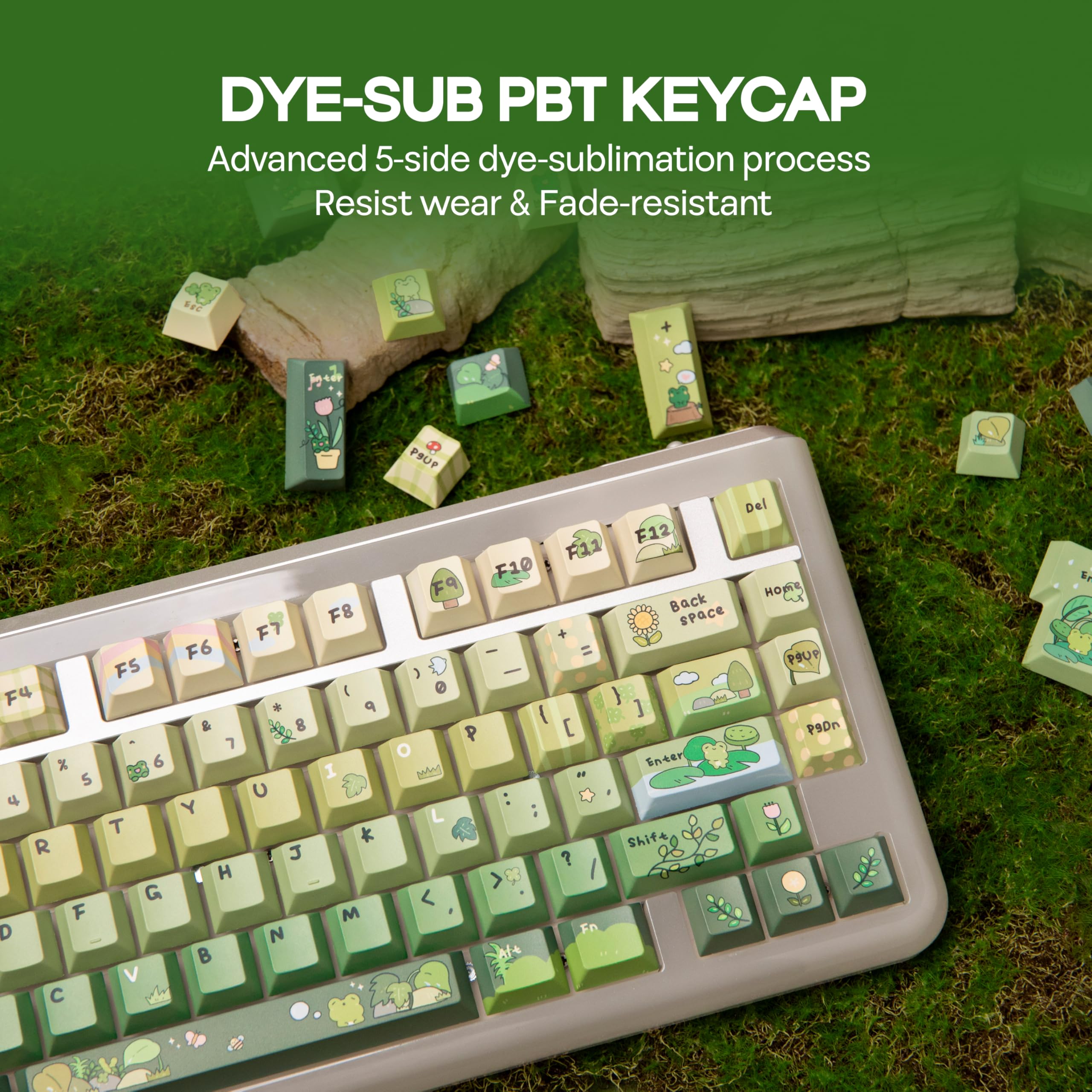 Amazon.co.jp: KiiBoom X Cosydiaries Rainy Froggy Day キーキャップ