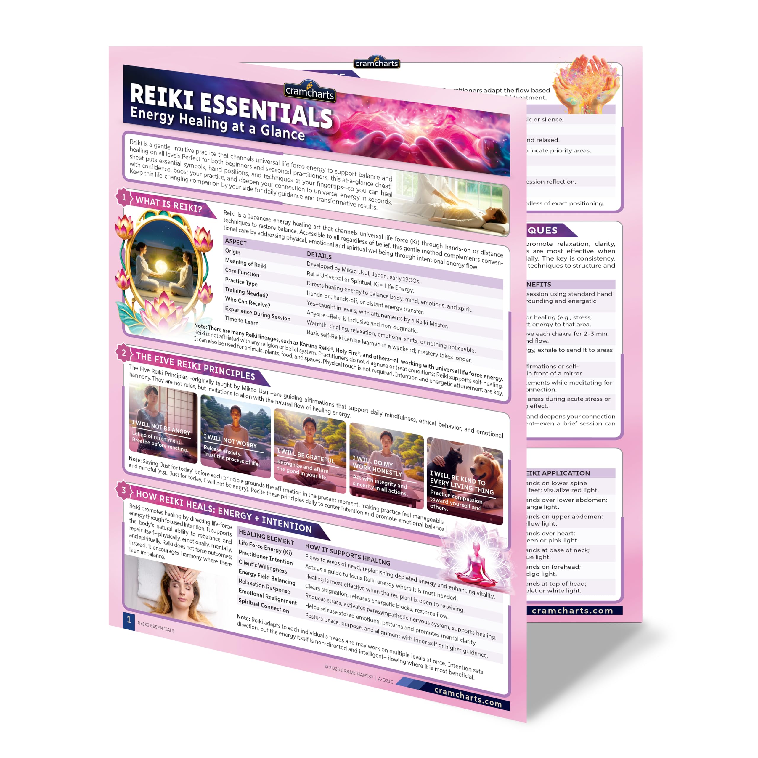 Cramcharts Reiki Essentials Quick Reference Guide with Symbols Hand Positions, Chakra Awareness Practice, Compact, 4-Page Desk Chart or Wall Poster
