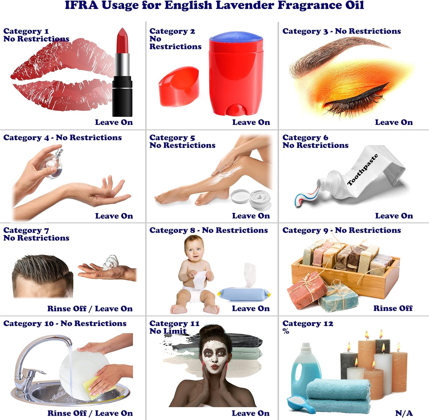 English Lavender Fragrance Oil - 4 oz - Supplied in 4 oz. Amber Glass Bottle with Black Phenolic Cone Lined and Safety Sealed Cap