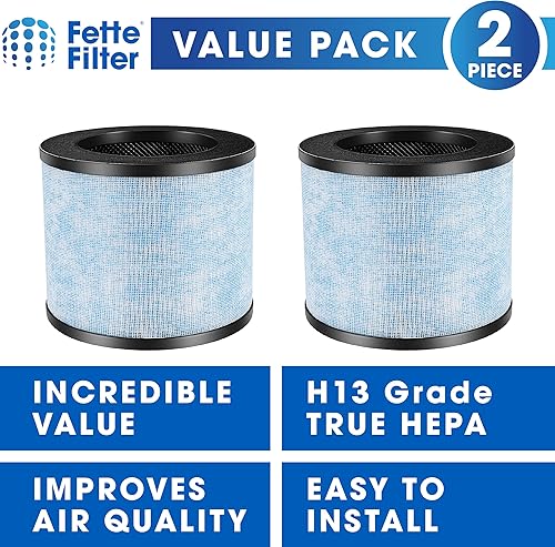 Miniatura 2 de Fette Filter - Filtro de repuesto True HEPA H13 compatible con AROEVE MK01 MK06 Kloudi DH-JH01 Intelabe EPI080 EP1080 EPI081 EP1081 EP1081 Sistemas