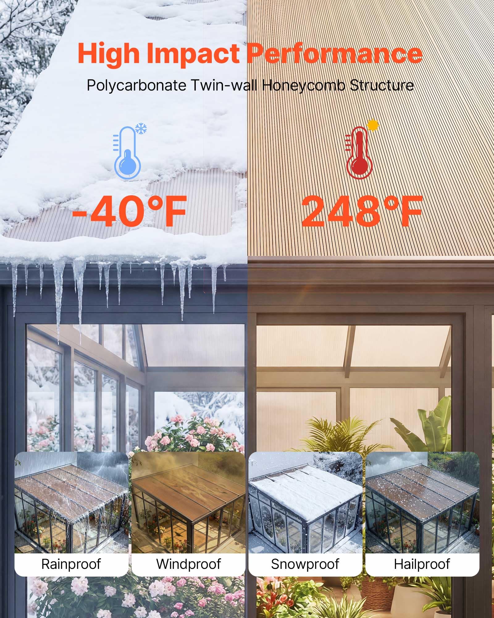VEVOR Paneles de Techo de Policarbonato de Doble Pared 1520 x 610 x 6 mm, 12 Piezas, Láminas Alveolares con Aislamiento Térmico y Resistencia a Impactos, para Invernadero, Pérgola, Patio, Gallinero