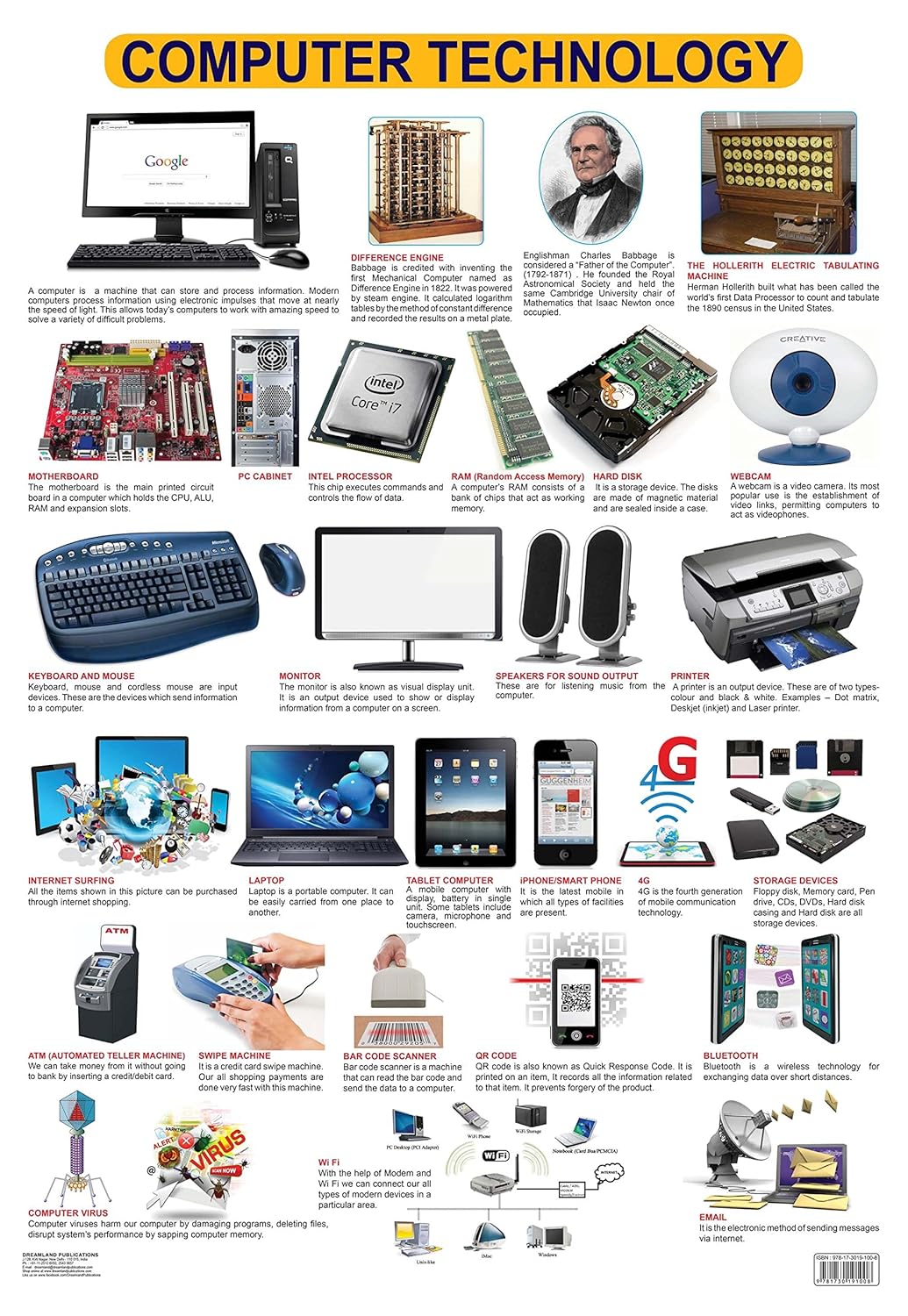 Buy Computer Technology Wall Chart (Science Chart) - Both Side Hard ...