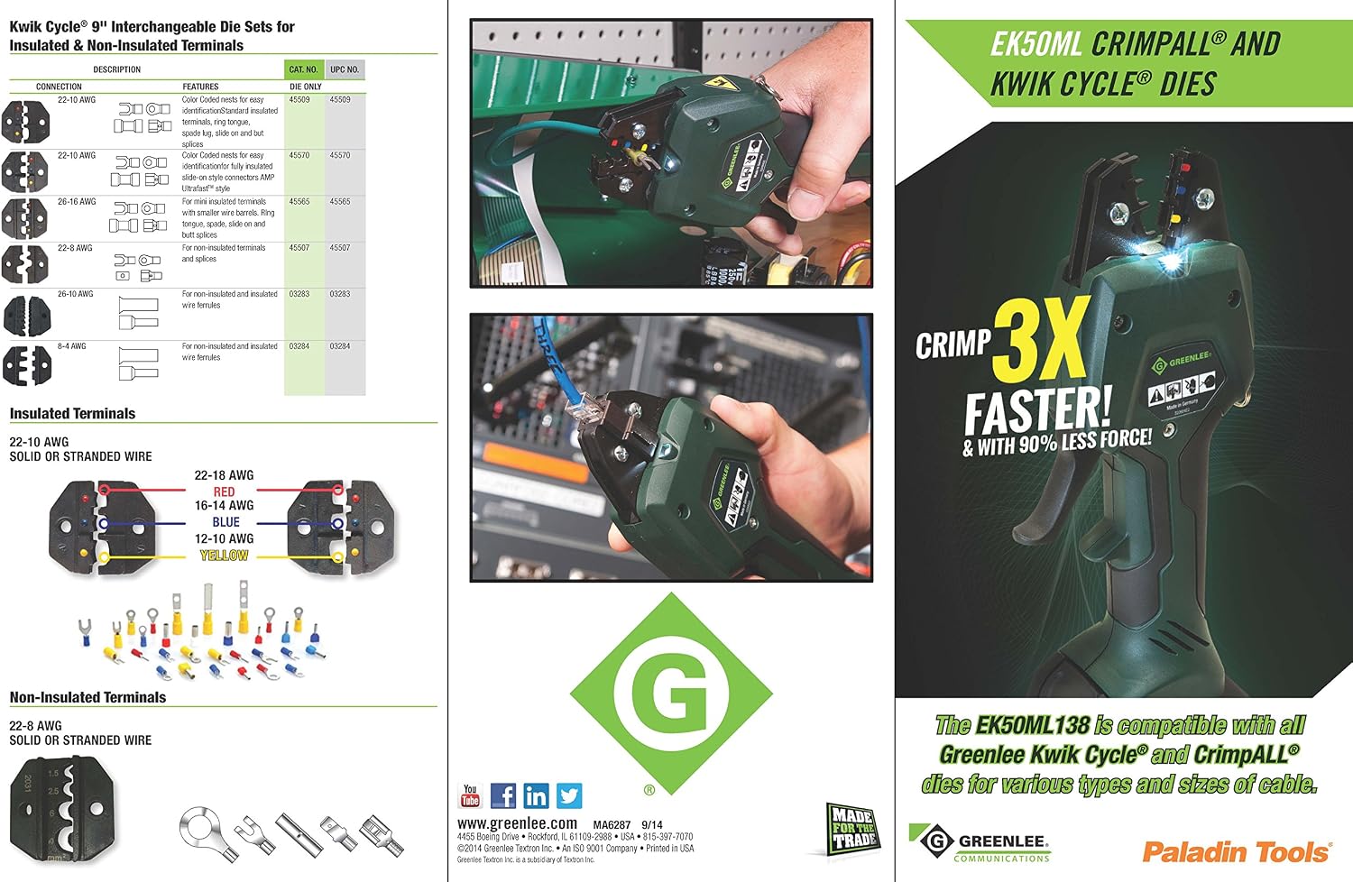Greenlee EK50ML13811 Micro Crimping Tool Kit with 13.8mm JAW, 110V, Black