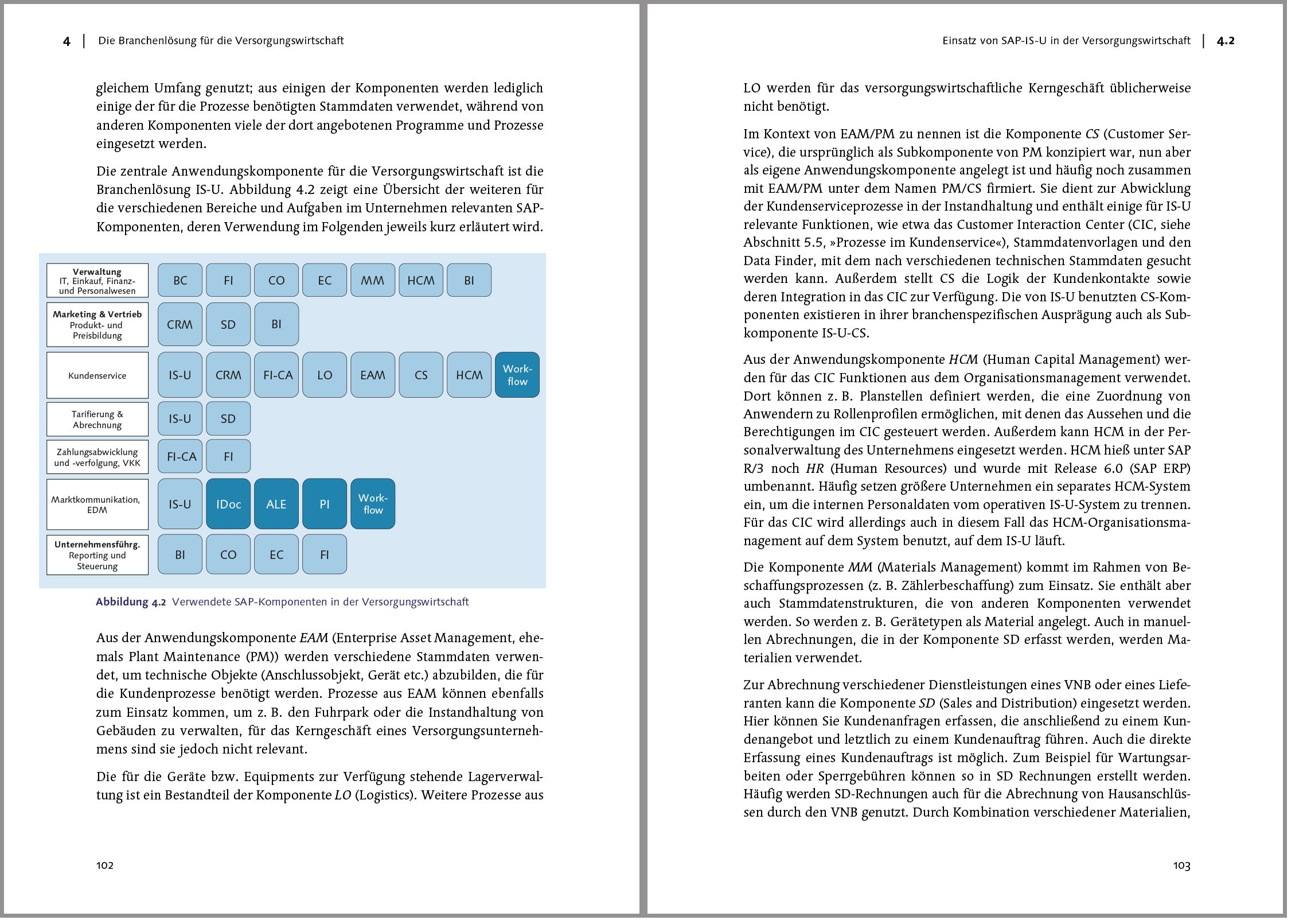 SAP for Utilities: So optimieren Sie Ihre Geschäftsprozesse mit SAP IS-U. Das umfassende Handbuch für Energieversorger (SAP PRESS)